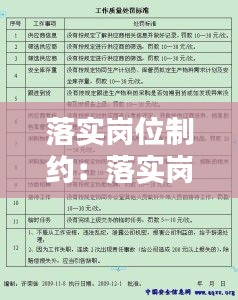 落实岗位制约：落实岗位职责要做到那几点 