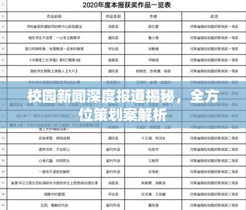 校园新闻深度报道揭秘，全方位策划案解析