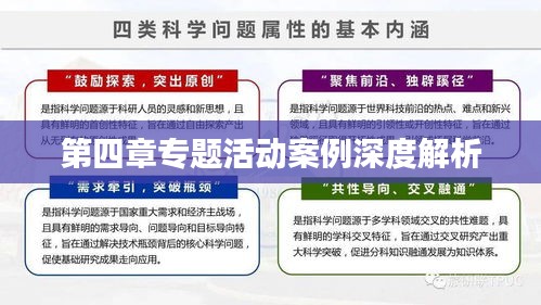 第四章专题活动案例深度解析