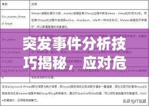突发事件分析技巧揭秘，应对危机的关键策略