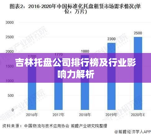 吉林托盘公司排行榜及行业影响力解析