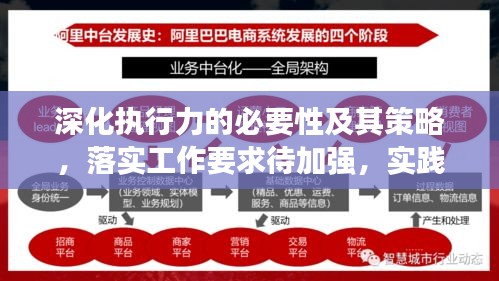 深化执行力的必要性及其策略，落实工作要求待加强，实践执行是关键！