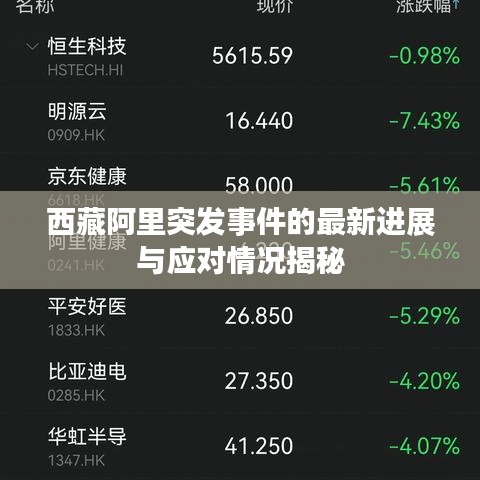西藏阿里突发事件的最新进展与应对情况揭秘
