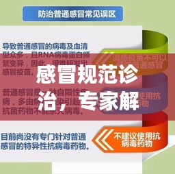 感冒规范诊治，专家解读正确应对感冒的方法