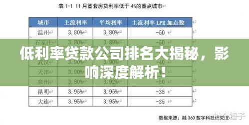 低利率贷款公司排名大揭秘，影响深度解析！