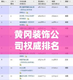 黄冈装饰公司权威排名榜单揭晓！
