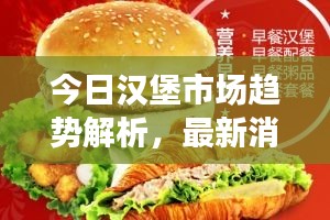 今日汉堡市场趋势解析，最新消息与新闻一网打尽