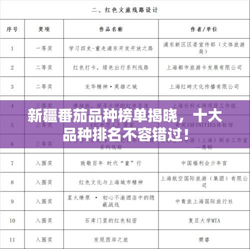 新疆番茄品种榜单揭晓，十大品种排名不容错过！