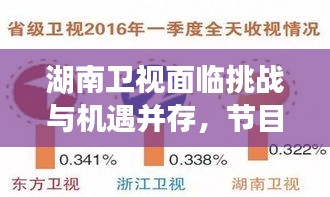 湖南卫视面临挑战与机遇并存，节目状况不断引热议