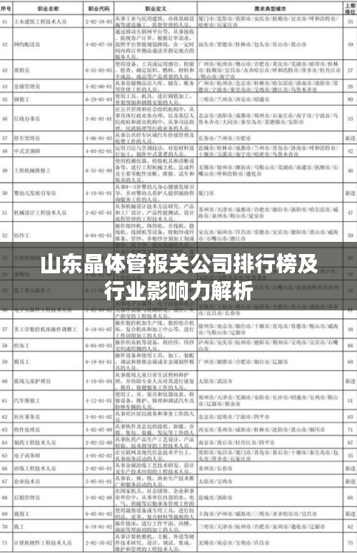 山东晶体管报关公司排行榜及行业影响力解析