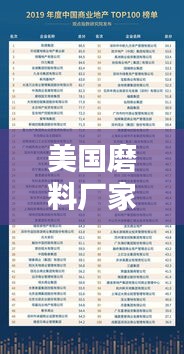 美国磨料厂家排名TOP10，权威榜单揭晓