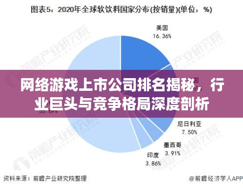 网络游戏上市公司排名揭秘，行业巨头与竞争格局深度剖析