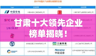 甘肃十大领先企业榜单揭晓！