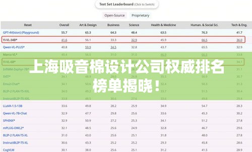 上海吸音棉设计公司权威排名榜单揭晓！