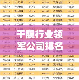干膜行业领军公司排名揭秘，谁是行业翘楚？