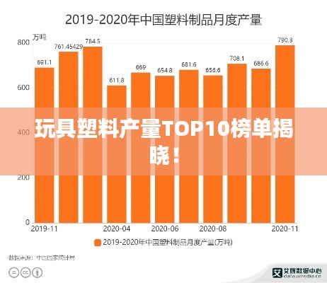 心慌意乱