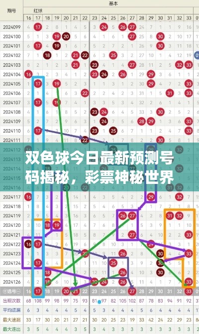 双色球今日最新预测号码揭秘，彩票神秘世界里的科学预测之道