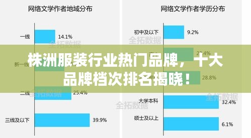 株洲服装行业热门品牌，十大品牌档次排名揭晓！