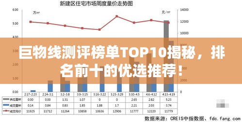 巨物线测评榜单TOP10揭秘，排名前十的优选推荐！