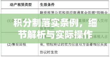 积分制落实条例，细节解析与实际操作指南