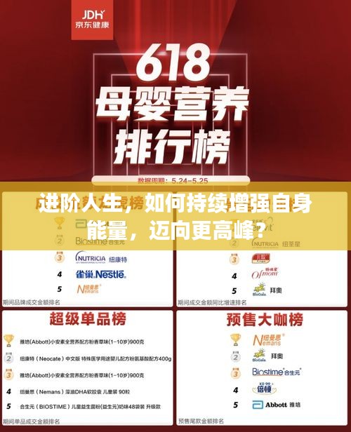 进阶人生，如何持续增强自身能量，迈向更高峰？