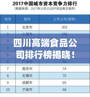 四川高端食品公司排行榜揭晓！最新排名榜单抢先看
