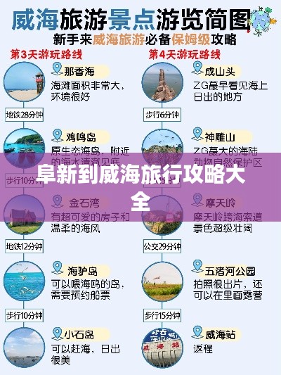 阜新到威海旅行攻略大全