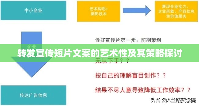 没张倒置