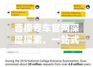 曹操专车官网深度探索，一站式了解百度收录标准