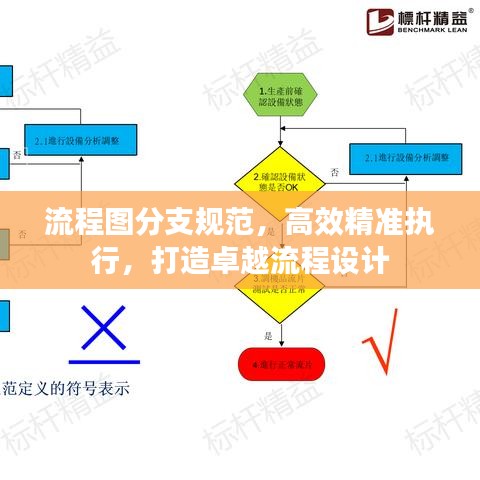 七贵三公
