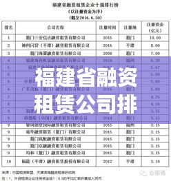 福建省融资租赁公司排行榜及行业影响力深度解析