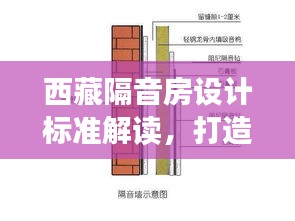 西藏隔音房设计标准解读，打造宁静环境的新标杆