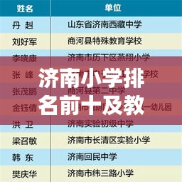 济南小学排名前十及教育特色解析，名校风采一览无余！