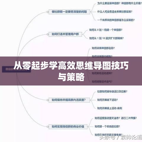 从零起步学高效思维导图技巧与策略