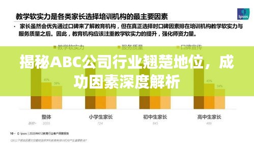 揭秘ABC公司行业翘楚地位，成功因素深度解析