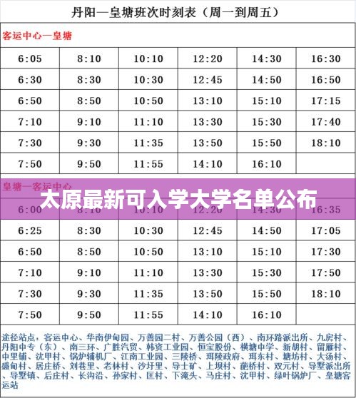 太原最新可入学大学名单公布