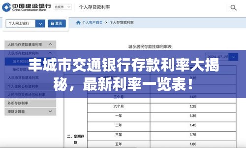 丰城市交通银行存款利率大揭秘，最新利率一览表！