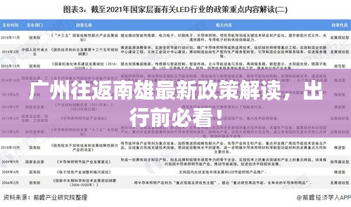 广州往返南雄最新政策解读，出行前必看！