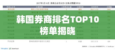 韩国券商排名TOP10榜单揭晓