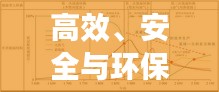 高效、安全与环保的管道煤气能源解决方案，引领未来能源革命！