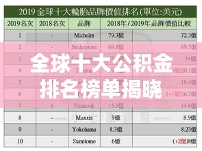 全球十大公积金排名榜单揭晓！