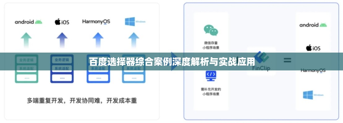 百度选择器综合案例深度解析与实战应用