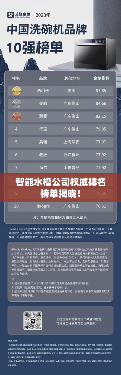 智能水槽公司权威排名榜单揭晓！