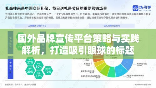 国外品牌宣传平台策略与实践解析，打造吸引眼球的标题