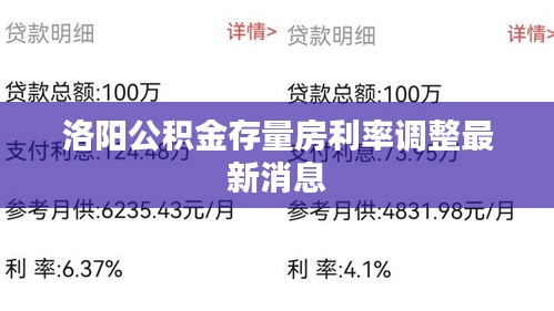 洛阳公积金存量房利率调整最新消息