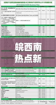 皖西南热点新闻速递，区域发展最新资讯一网打尽