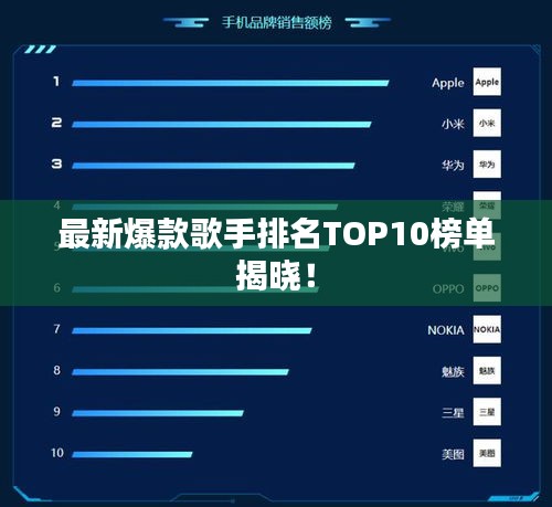 最新爆款歌手排名TOP10榜单揭晓！