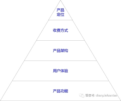 公正的产品分析师视角,微语录老版本与微语录下载软件的深度对比