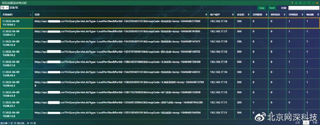 网络安全顾问眼中的安全软件,百区版本,精细化计划执行S1_v4.878深度解析