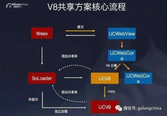 ucjicc官方下载,最佳实践策略实施|Executive1_v2.288